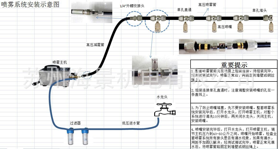 高压喷雾系统 喷雾设备 操作车间工厂降温户外降温专业喷雾降温