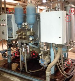 沃达液压控制系统循环泵电机组