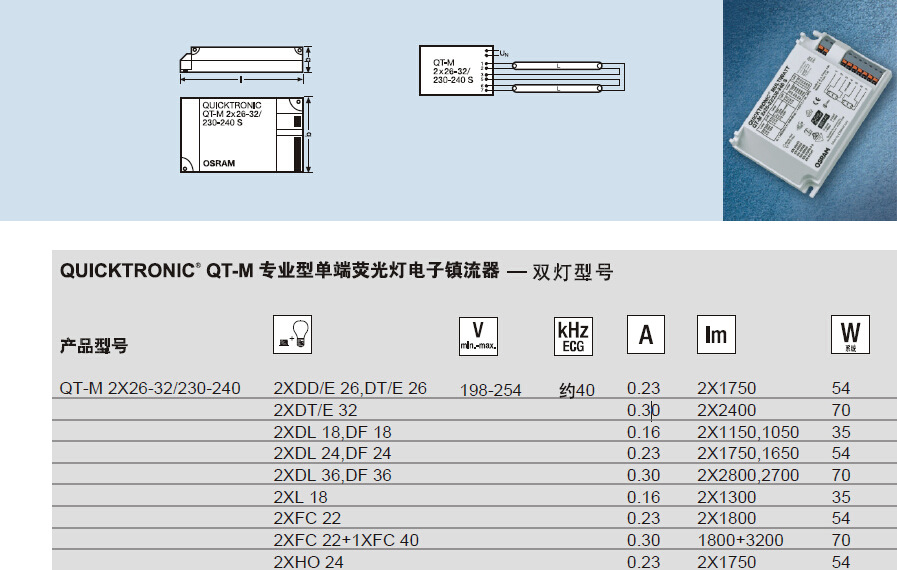 歐司朗電子鎮(zhèn)流器32W，型號QT-M 2*26-32W插管鎮(zhèn)流器