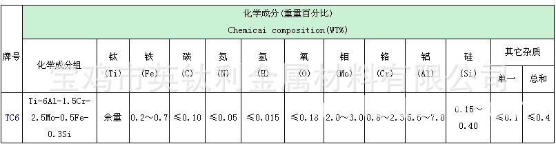 TC6化学成分