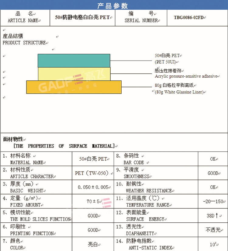 产品参数-3