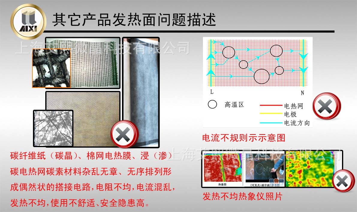 电热膜，爱禧微晶，碳晶