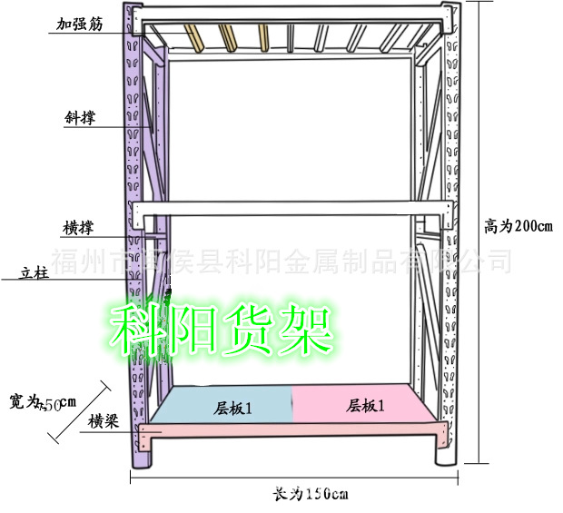 轻型货架细节