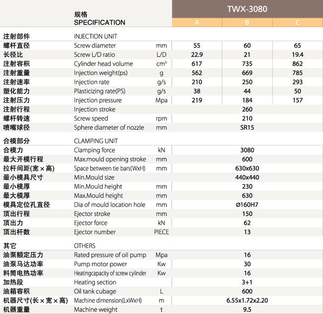 伺服注塑机 甬华注塑机 胶木 电木注塑机卧式注塑机 308吨注塑机