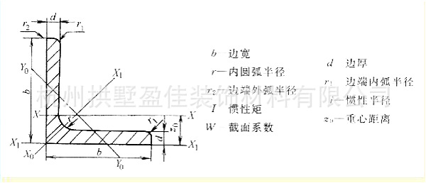 【厂家直销】7#热镀锌角铁 70*70*7 镀锌角钢 国标 现货