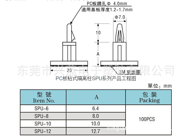 QQ截圖20150425150007