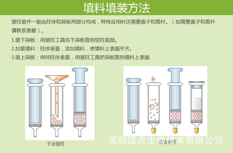 固相萃取空柱 spe空柱 300ml 10支装 实验室耗材