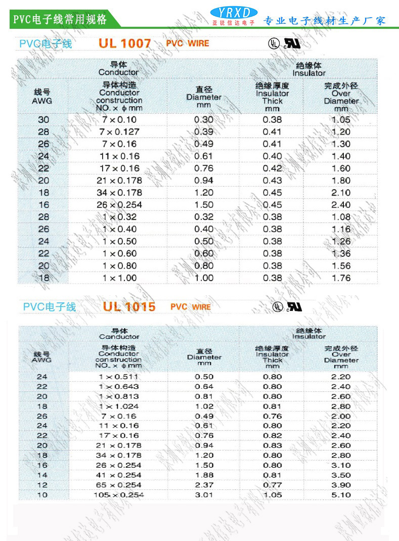 线材规格 亚锐信达1007 1015