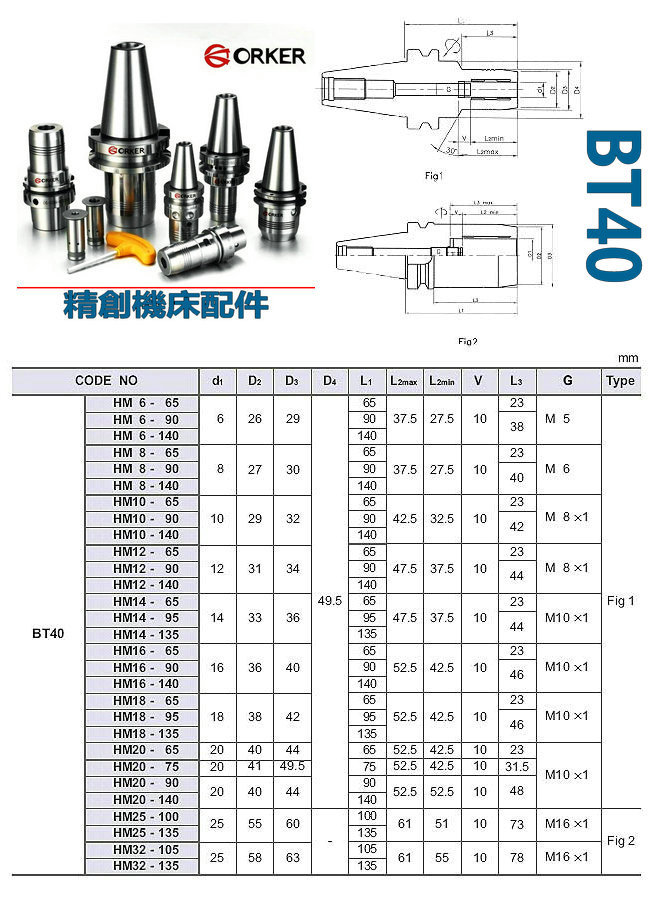 高精度液压刀柄 油压刀柄 bt30 40 50 刀柄 两年质保 质美价廉