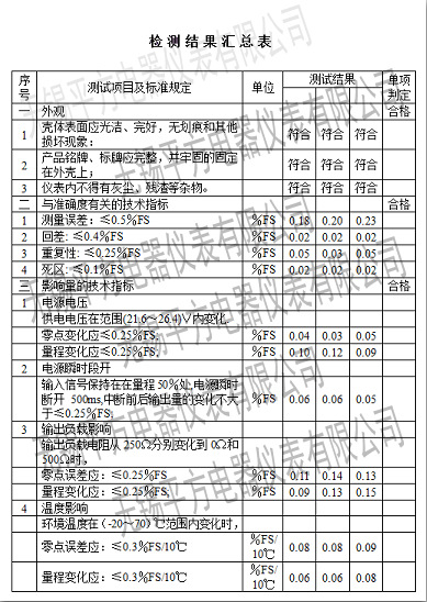 QQ图片20150909131239