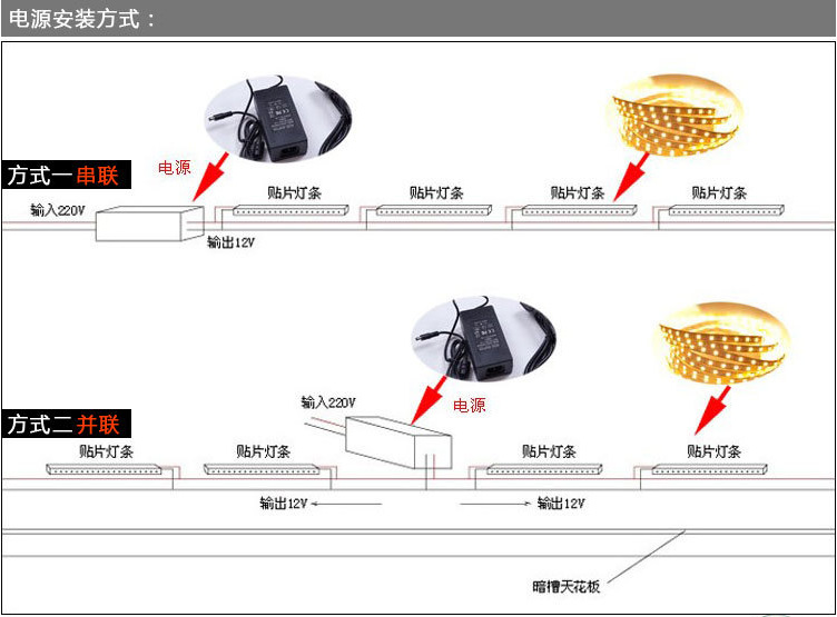 雷士照明 led灯带5050 3528超亮贴片60珠12v柜台软灯条防水灯带