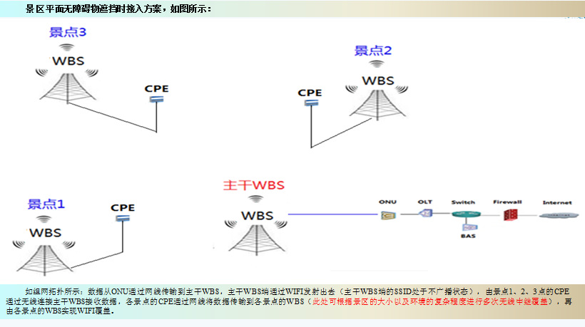 QQ截图20150917151646