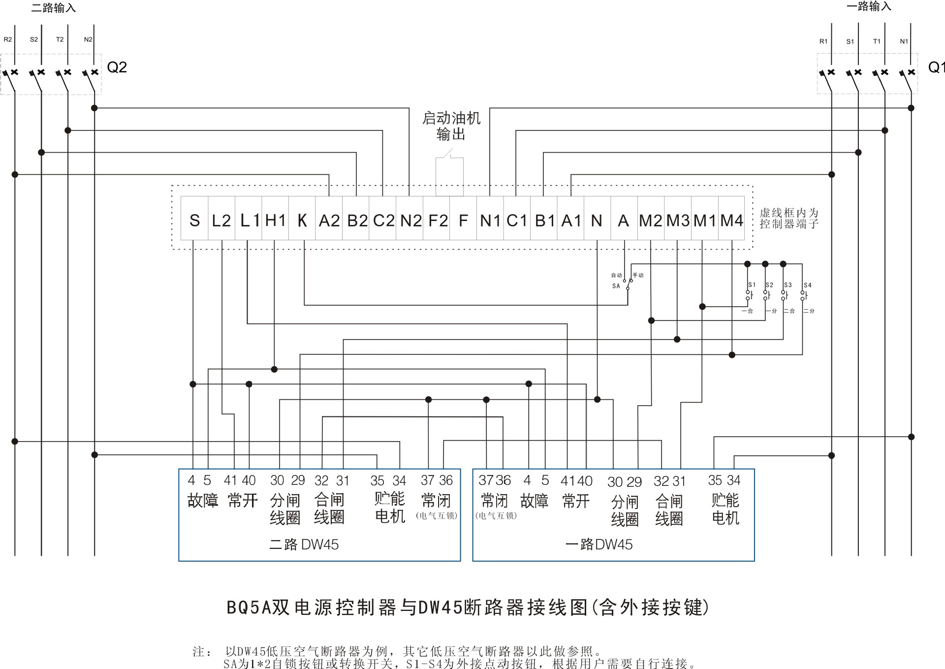 4:产品出厂前已经过严格测试,错误的接线及测试试验将会对控制器造成