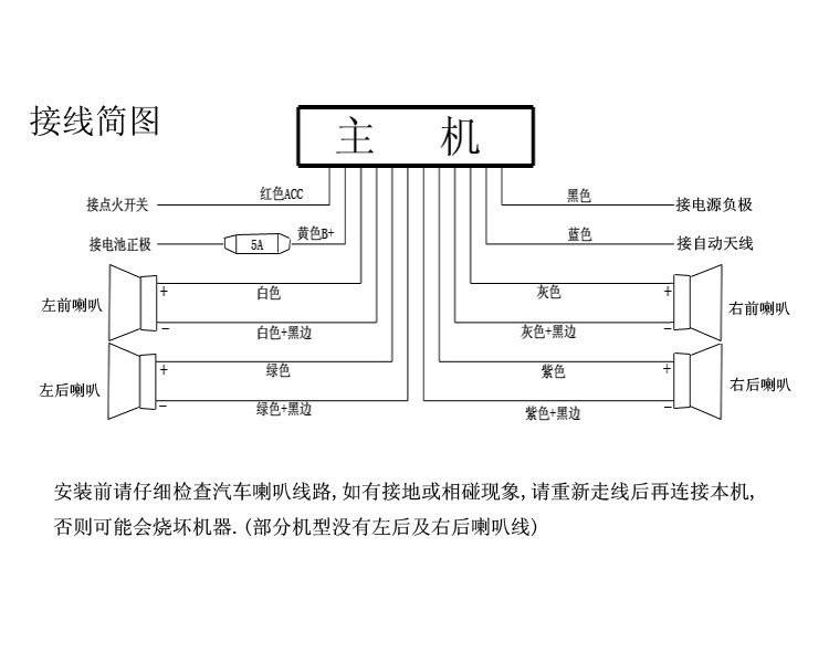 接线图示