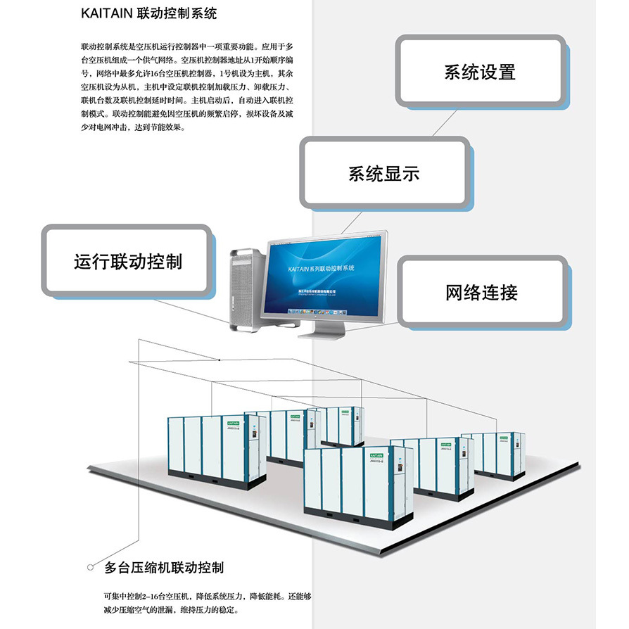 節(jié)能壓縮機(jī)系統(tǒng)