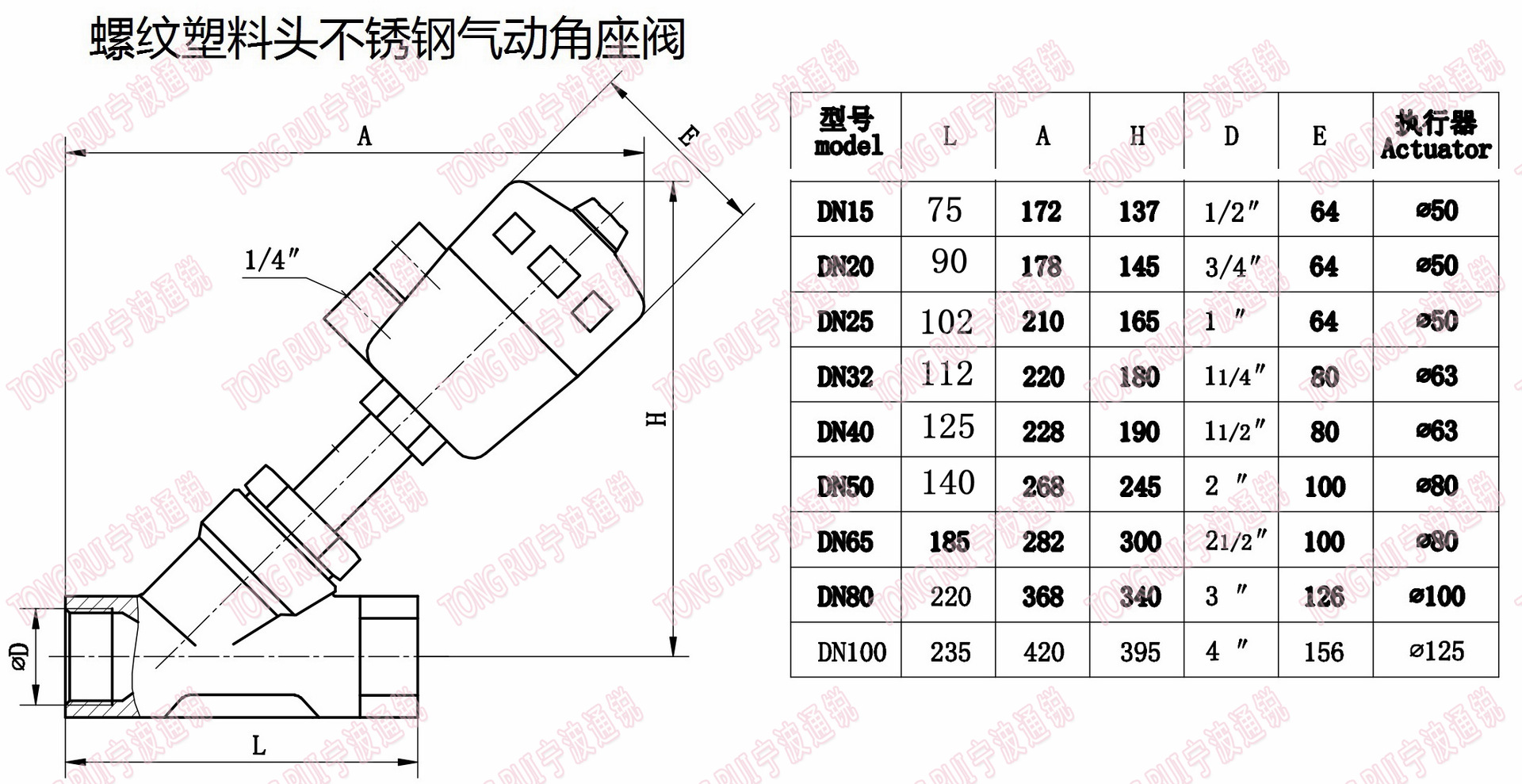 螺紋塑料頭不銹鋼氣動角座閥外形尺寸圖