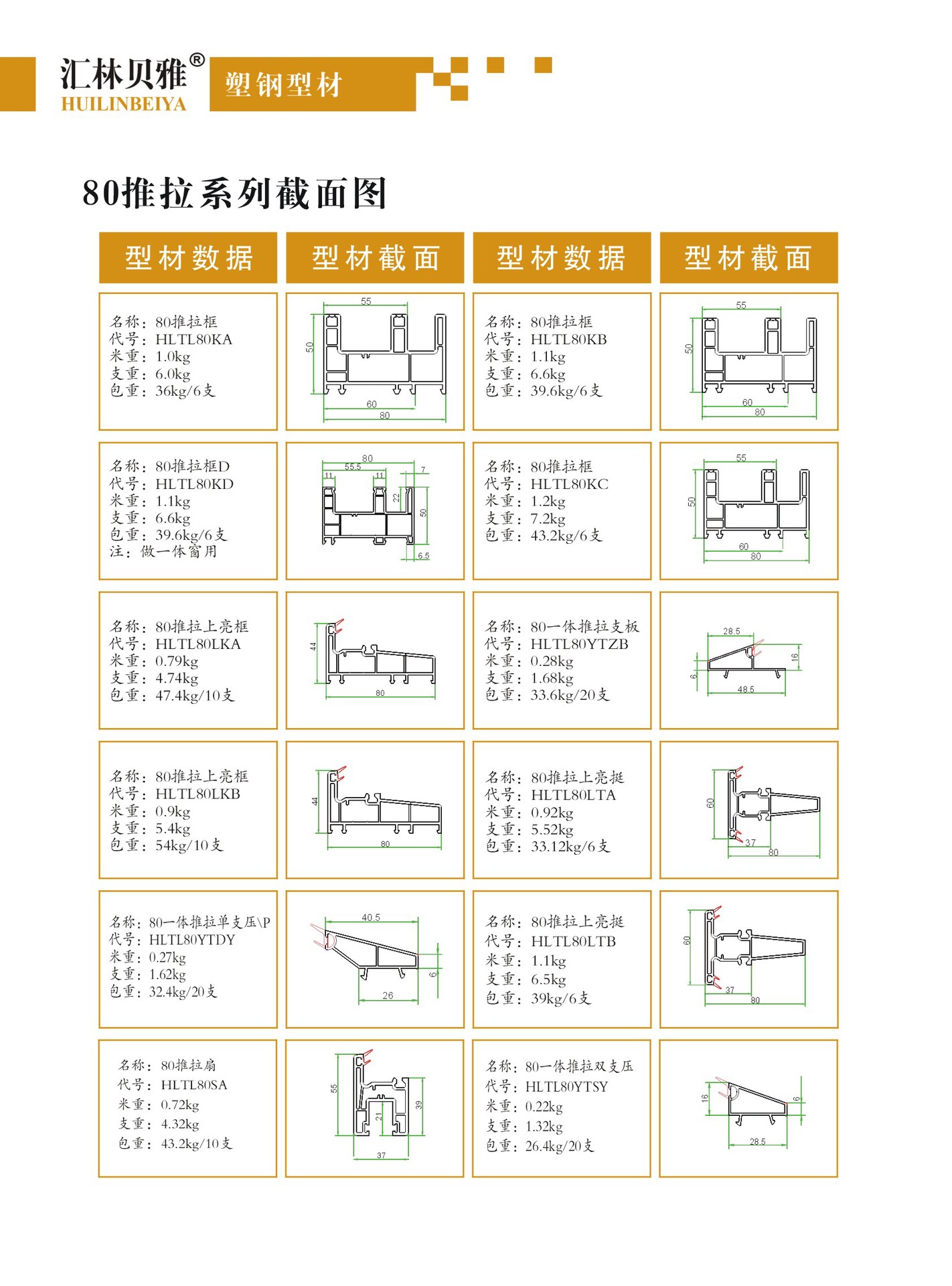 山东塑钢型材厂家现货直销门窗材料pvc型材塑料型材80