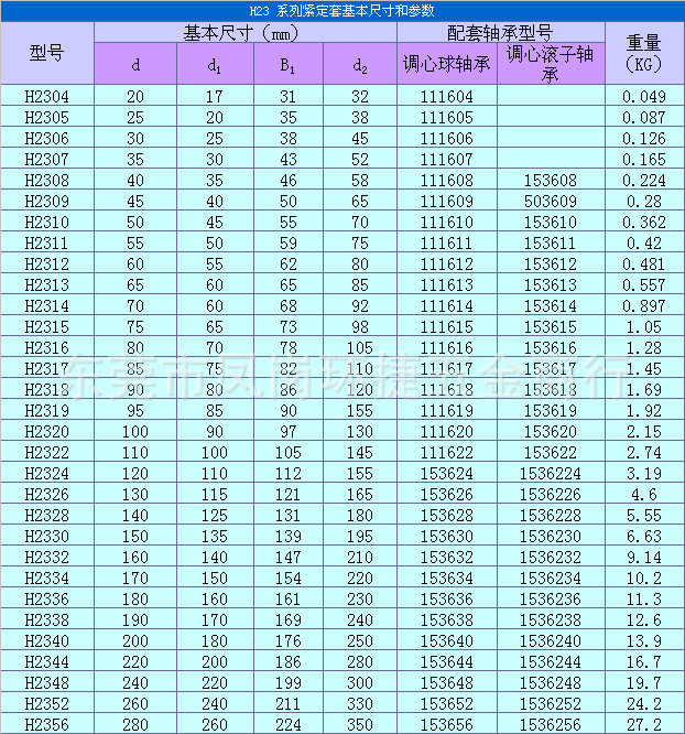 厂家批发紧定套h213退卸套,轴承座现货各种型号预定