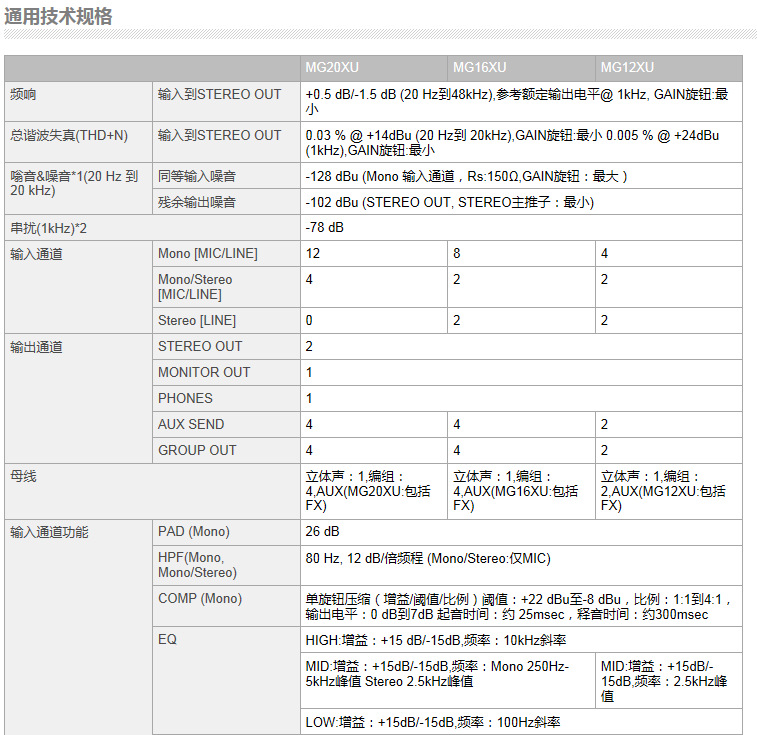 正品雅马哈 yamaha调音台 yamaha mg12 mg12 xu雅马哈 调音台