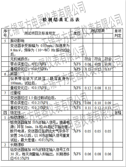 QQ图片20150909131422