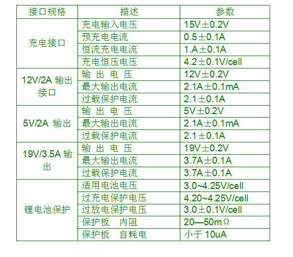 QQ截图20150729143747