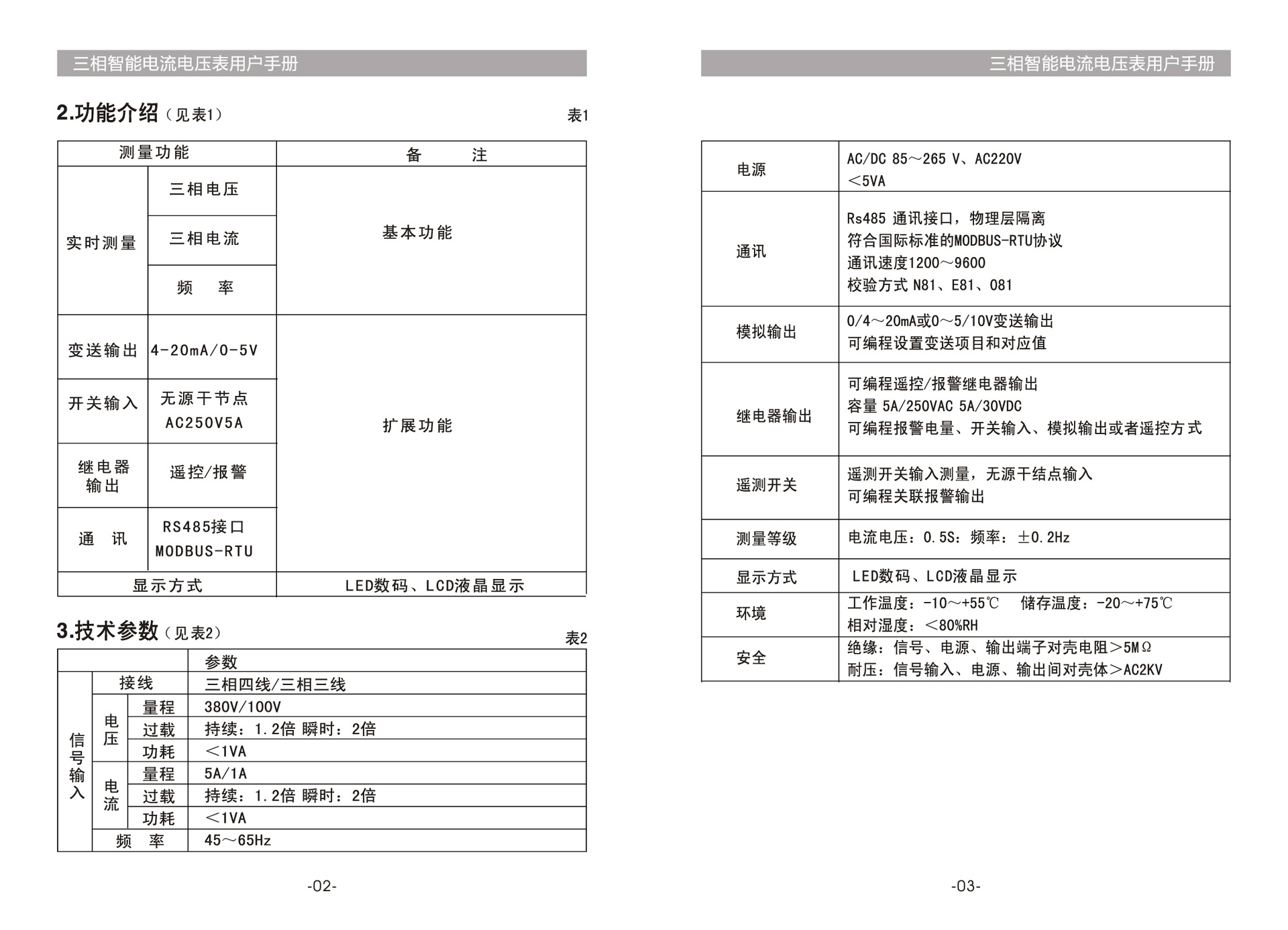 三相智能电流电压表说明书2015-06-16(转曲) 0-4