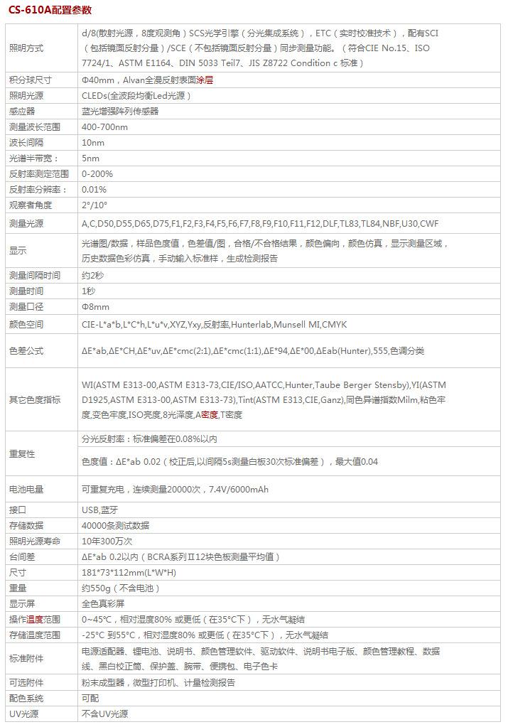 CS-610A参数1