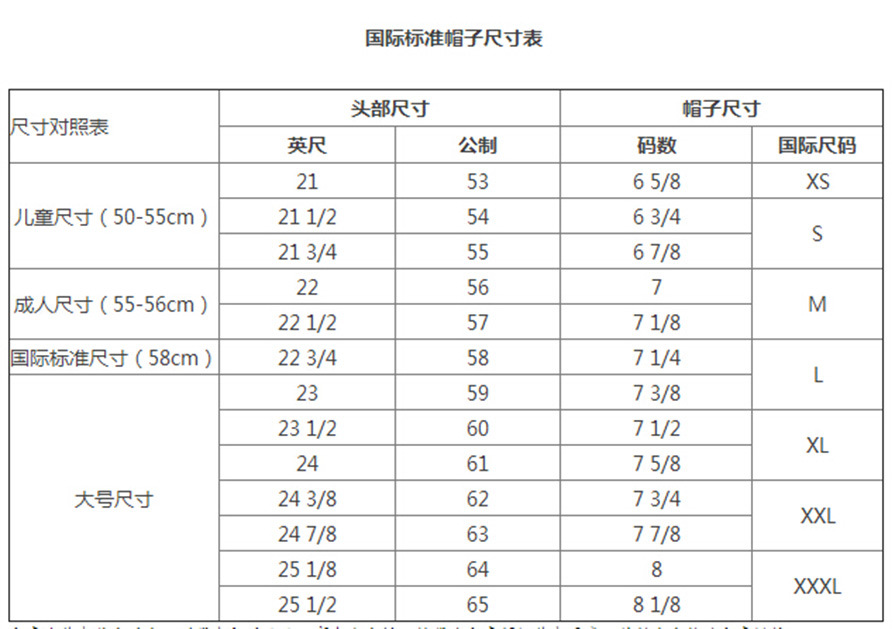 帽子有哪些后扣可拾配,帽围的尺寸有哪几种?