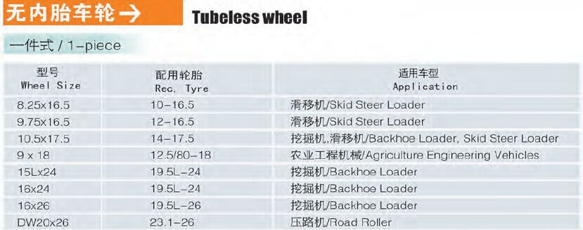 一件式 工程机械车轮