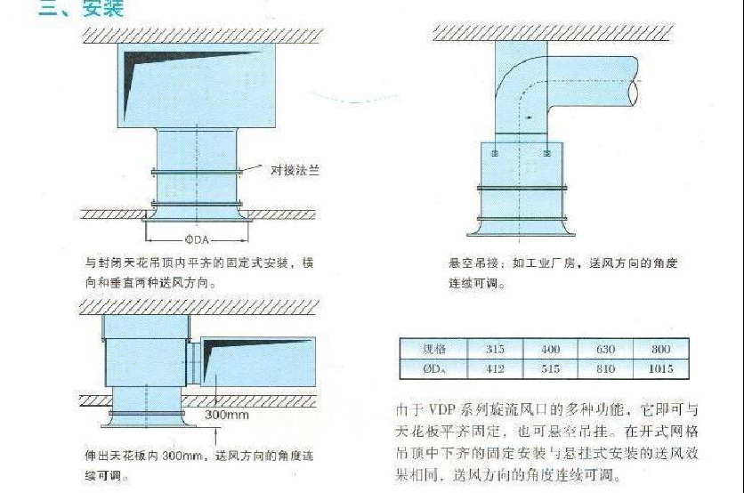 旋流风口 温控旋流风口