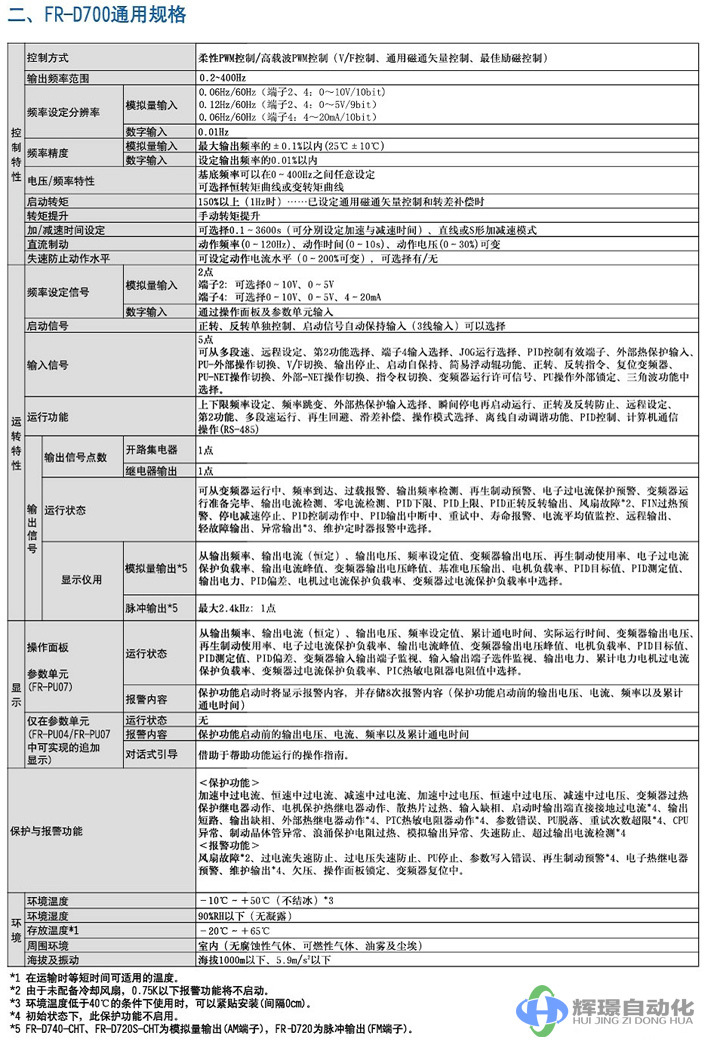 5k-cht 三菱变频器 1.5kw 三相380v 保修一年 一件代发