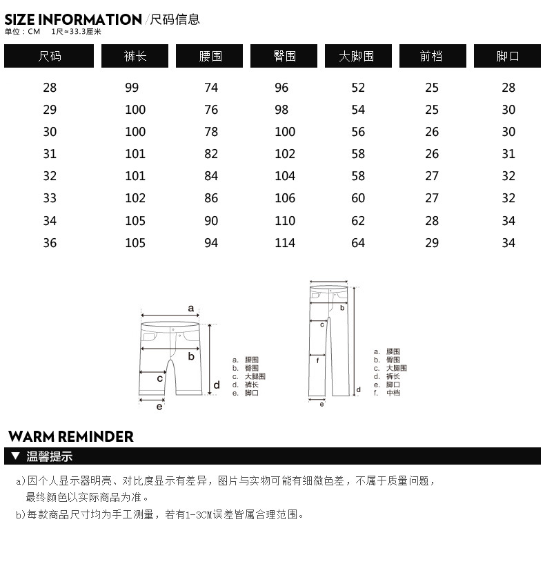 EC521信息_02