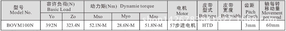 BOVM100N线性模组参数