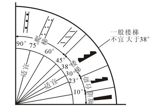 QQͼƬ20150908093501