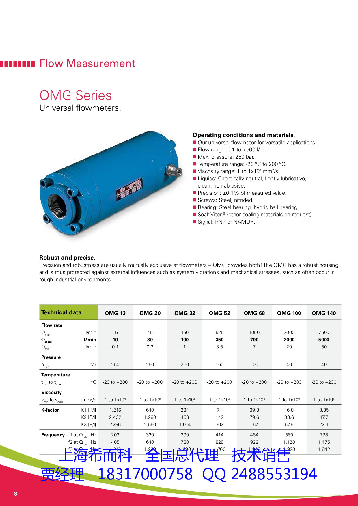 Flowmeters_KRAL_Overview-008