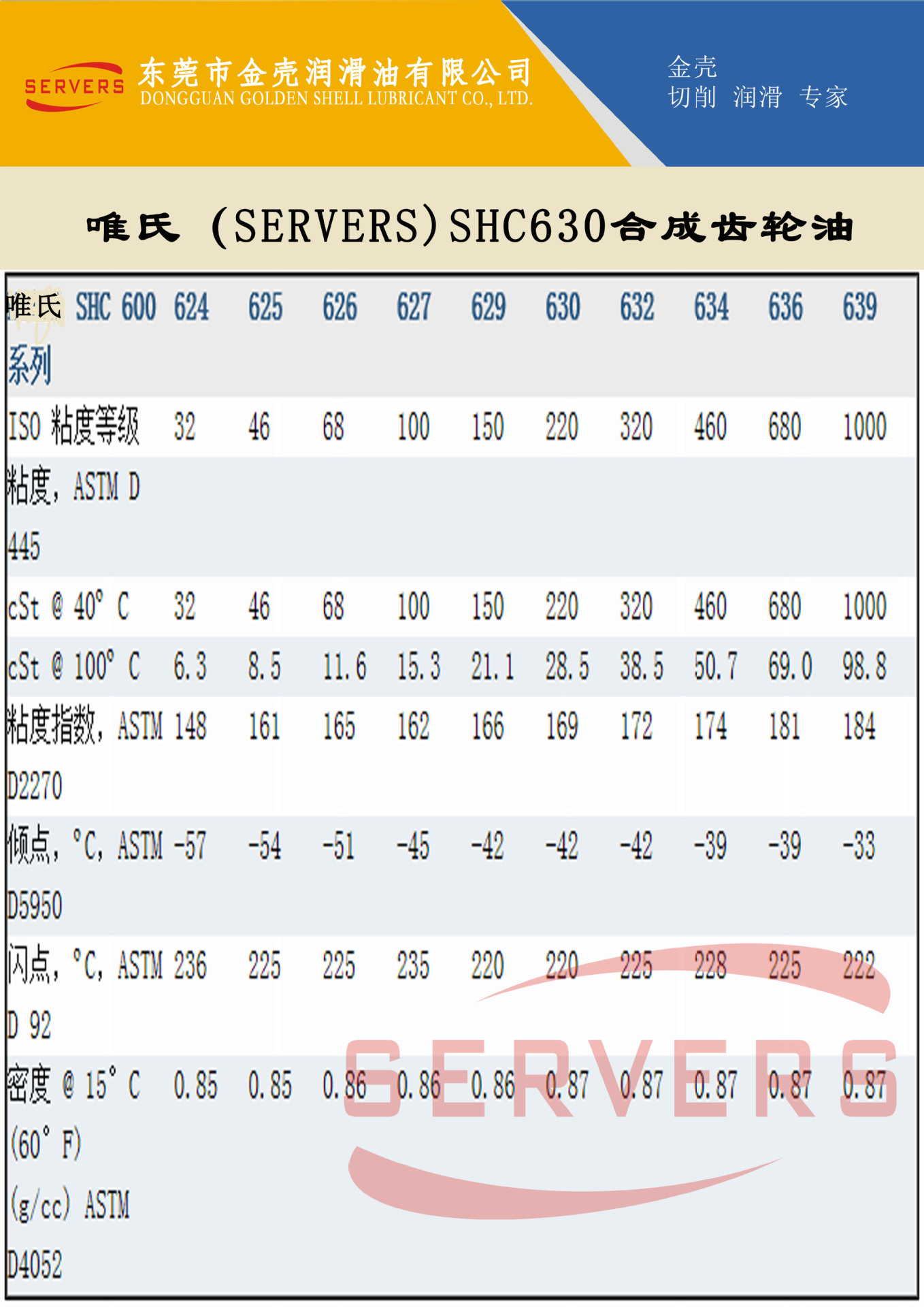 SHC630系列合成齿轮油