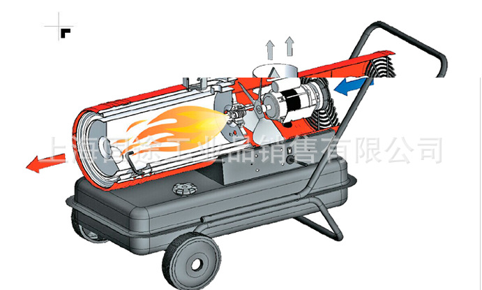 大连,盘锦地区出售cpi-20环保户外加热工业暖风机20kw,柴油暖风加热快