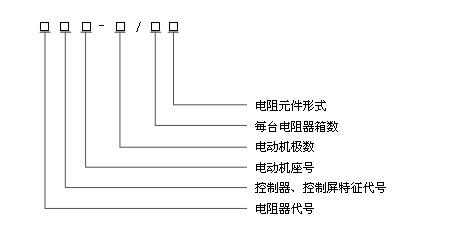 直销rt52-112m2-6/1b电动机起动调整电阻器 起重机电阻器 变阻器