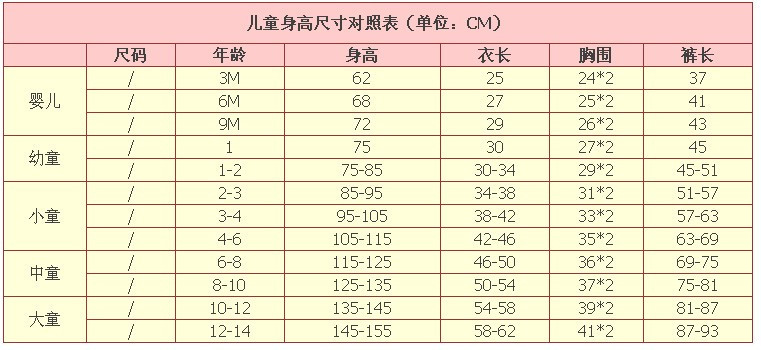 精品童装2015秋冬新款女童纯棉加厚可爱兔耳朵连帽童外套儿童风衣