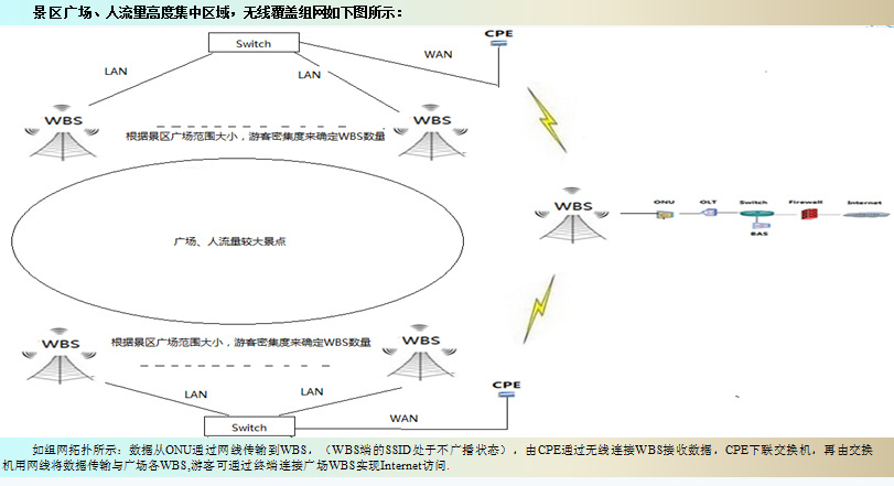 QQ截图20150917151616