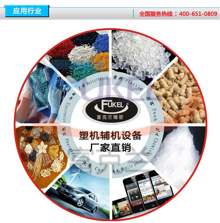 全不锈钢混色拌料机 塑料拌料机
