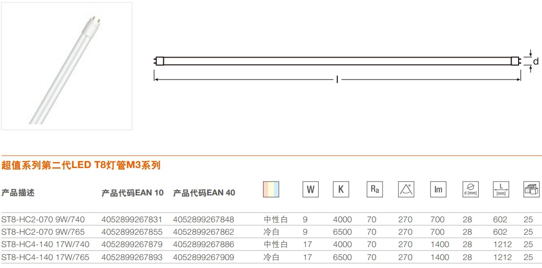 歐司朗LED日光燈管 9W和17W 玻璃管系列 220V