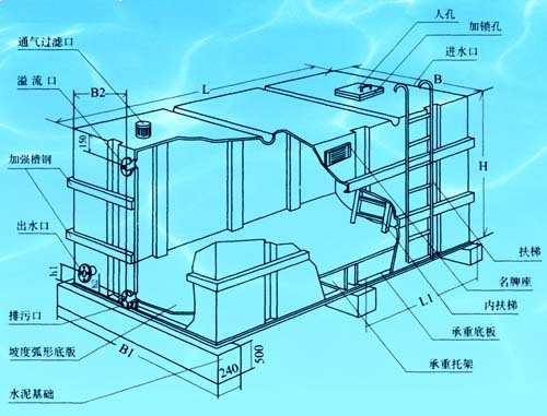 【不锈钢肋板上图】cad水箱字体加深图片