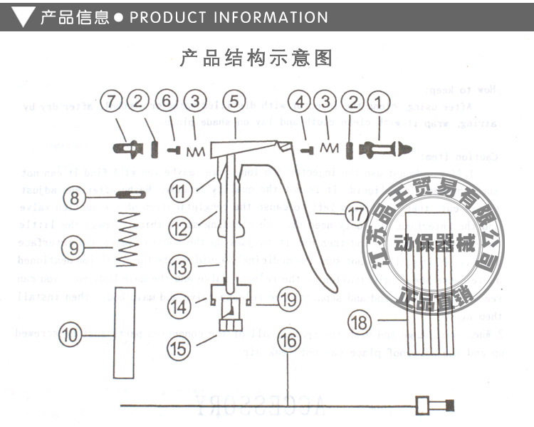 品王贸易D21毫升注射器详情7504