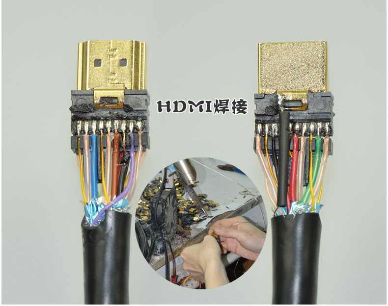 hdmi高清线材工程家居装修预埋线24awg无氧铜芯三重屏蔽厂家批发