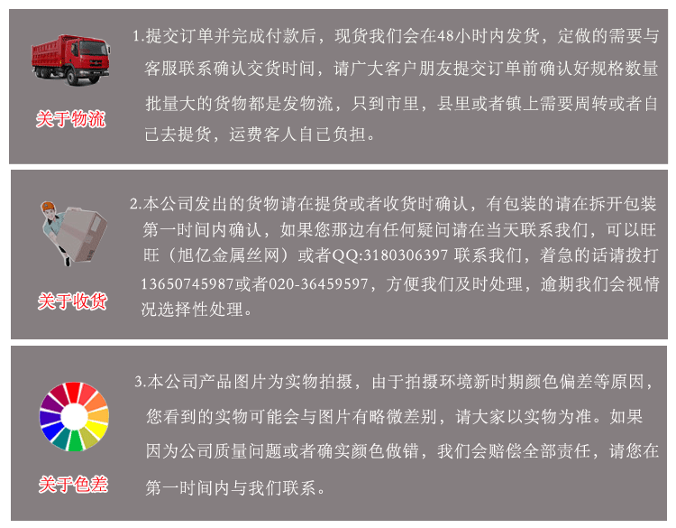 各种说明