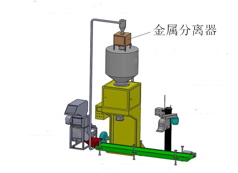 供应金属分离器,塑料分离器,塑料金属检测仪等塑机辅机