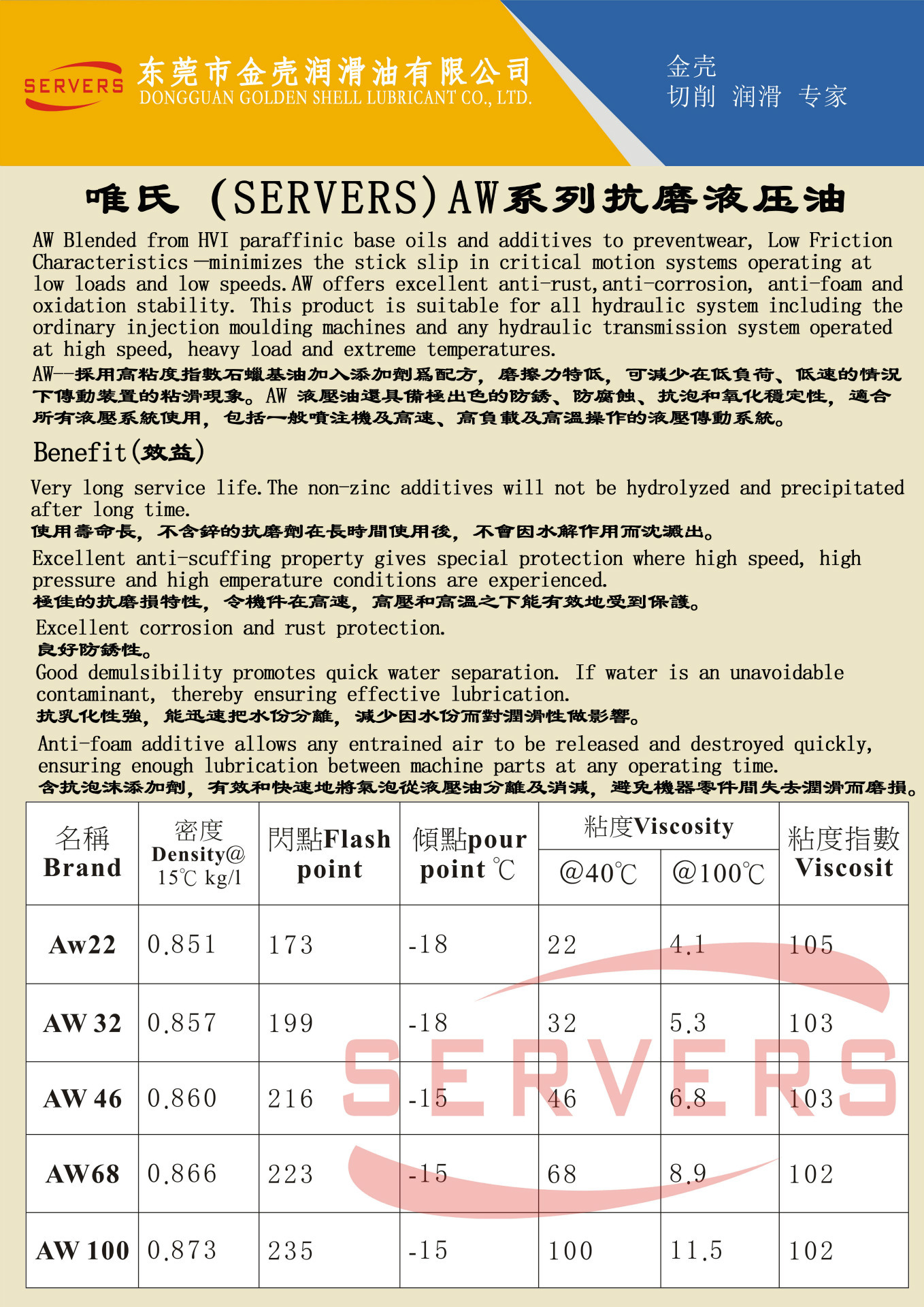 唯氏（SERVERS）AW系列抗磨液压油