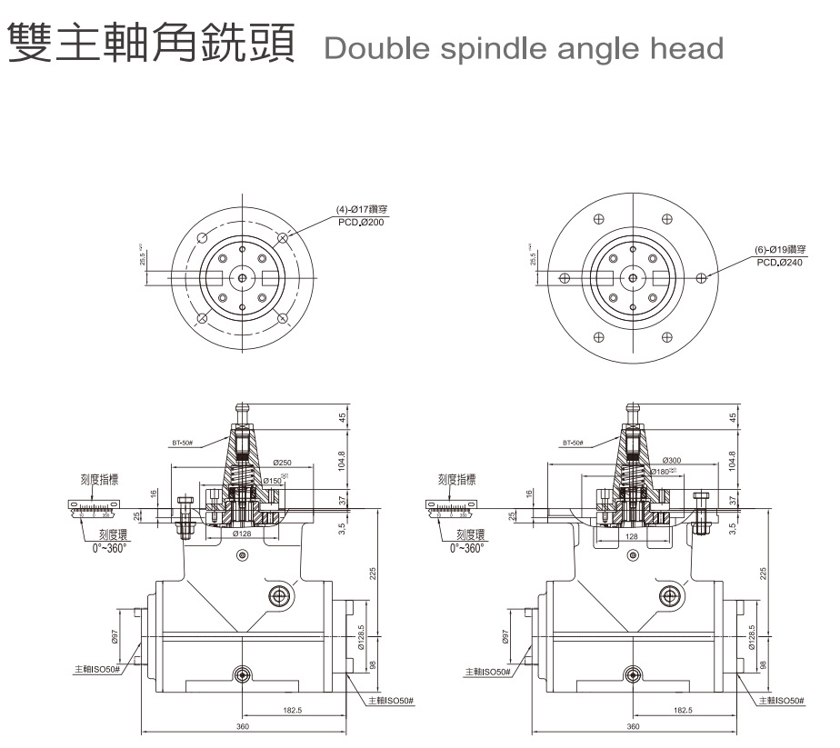 台湾生产 质量保证 es-a79 双主轴脚铣头 优势批发 角度头侧铣头