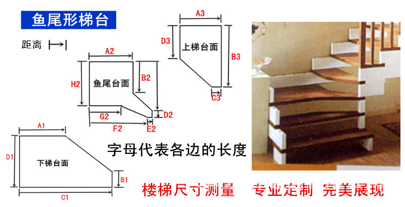 鱼尾形梯台